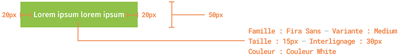 Bouton principal - Cas 2 - Principes de construction