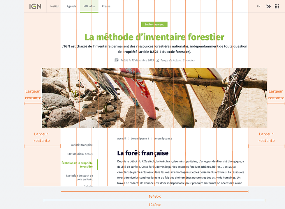 Grille mixte