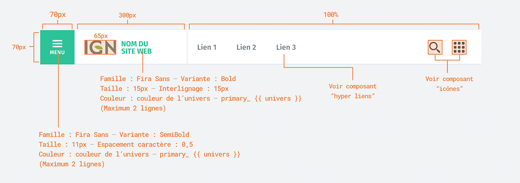 Header - Variante avec burger menu - Tailles des éléments