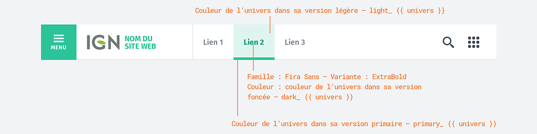 Liens de navigation - Etat : Actif