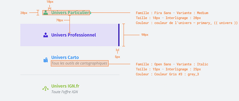 Menu portail - Principes de construction