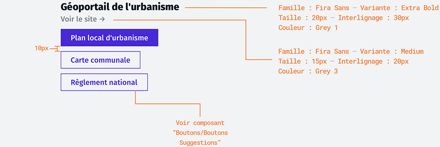 Sites du portail - Principes de construction