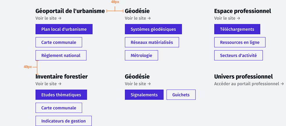 Sites du portail - Espacements